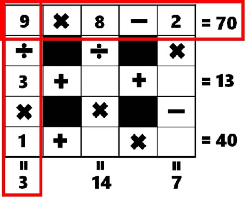 جدول کلمات متقاطع ریاضی جدول کلمات متقاطع ریاضی