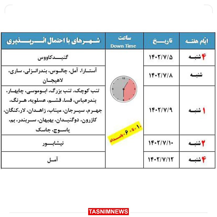 جزئیات و زمانبندی تغییرات اینترنت